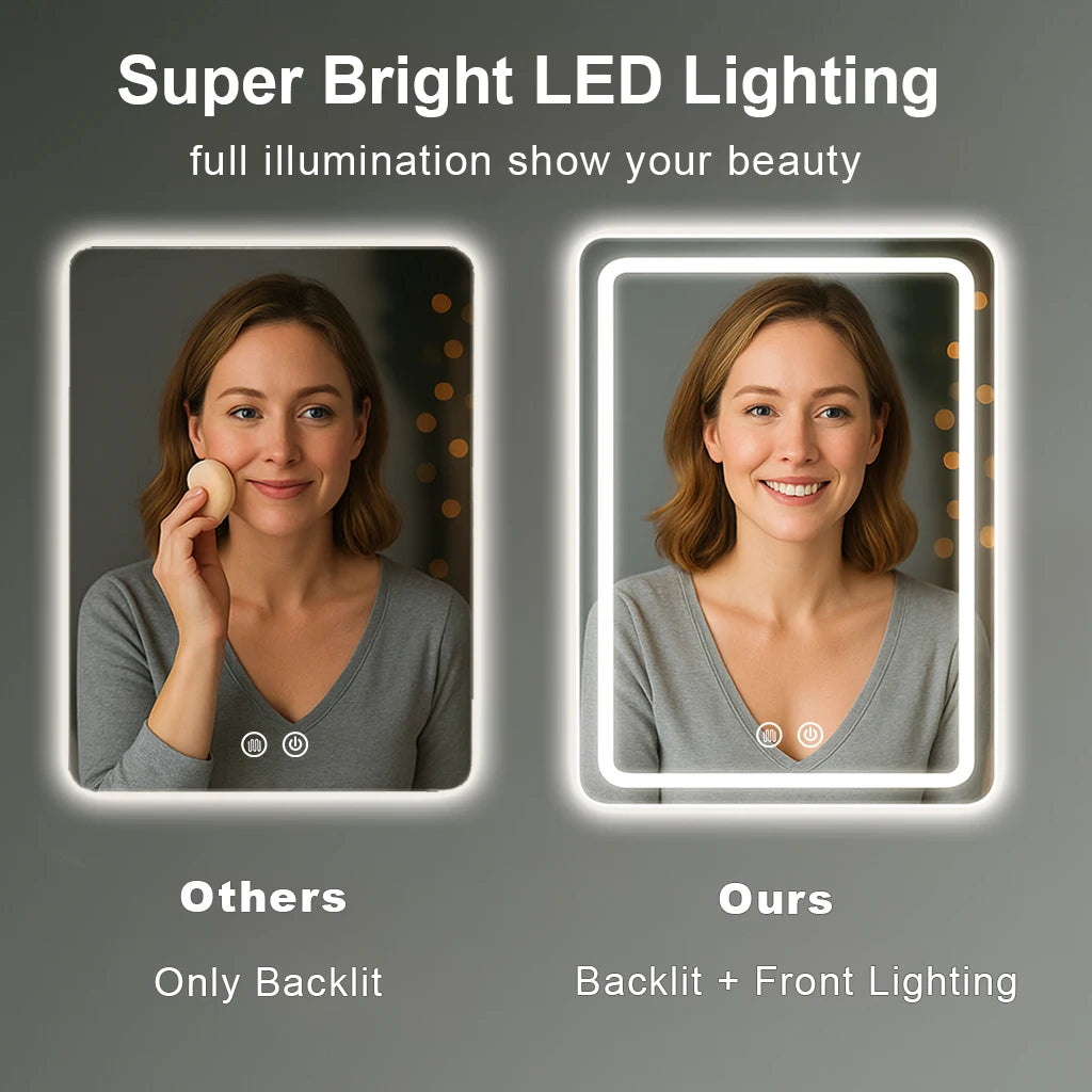 MYGIIVOVO LED Backlit Fogless Demister Bathroom Vanity Mirror