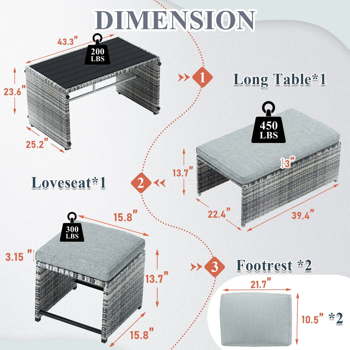4/3 Pieces Convertible Multi-layout PE Rattan Loveseat Patio Furniture with 2 Storage Ottomans, All Weather Soft Cushioned Outdoor Furniture Sofa Set, Flexible Outdoor Patio Furniture Set for Patio Garden Balcony