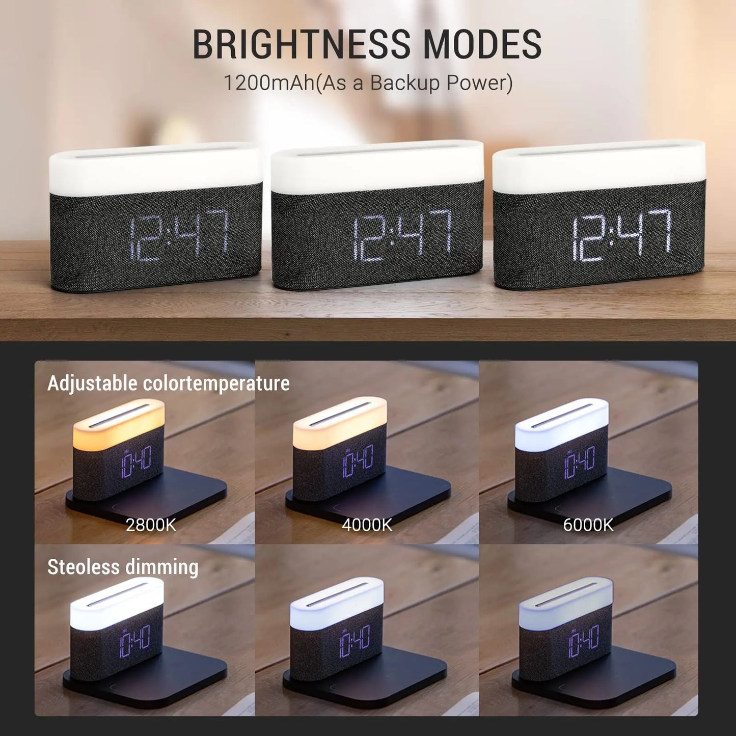 COLSUR S26 15W Wireless Charging Bedside Lamp with Alarm Clock